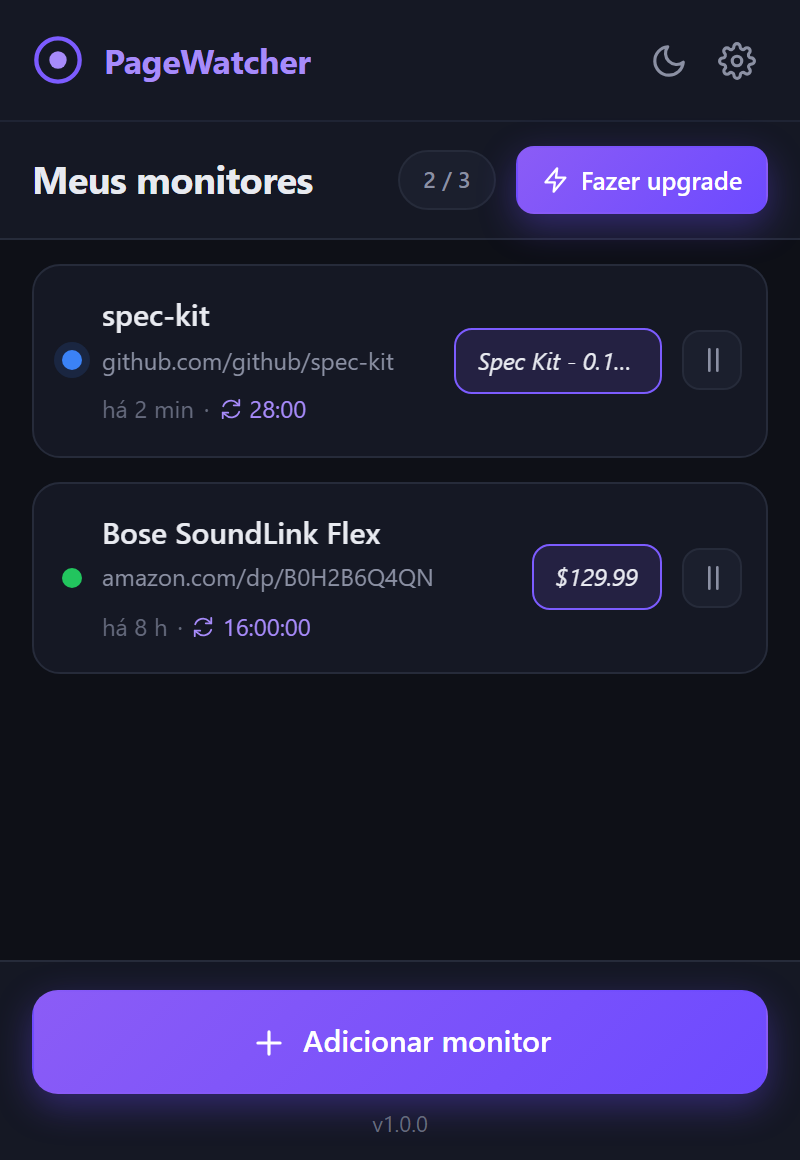 A lista de monitores